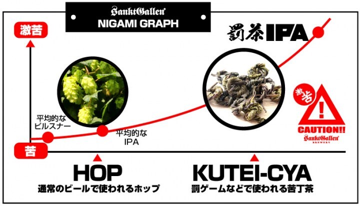 サンクトガーレン有限会社のプレスリリース画像4