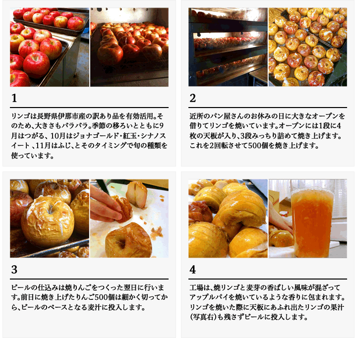 サンクトガーレン有限会社のプレスリリース画像4