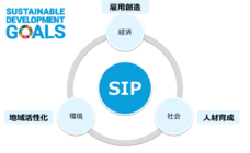 株式会社アクティブ アンド カンパニーのプレスリリース画像1