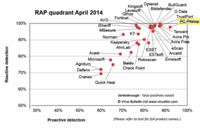 ブルースター株式会社のプレスリリース画像2
