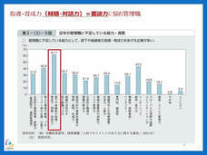 株式会社ガイアシステムのプレスリリース画像3