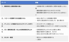 株式会社ガイアシステムのプレスリリース画像5