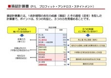 株式会社ガイアシステムのプレスリリース画像4