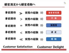 株式会社ガイアシステムのプレスリリース画像1