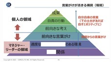 株式会社ガイアシステムのプレスリリース画像3