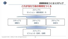 株式会社ガイアシステムのプレスリリース画像2