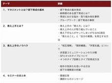 株式会社ガイアシステムのプレスリリース画像2