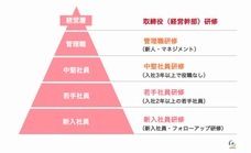 株式会社ガイアシステムのプレスリリース画像5