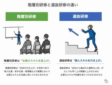 株式会社ガイアシステムのプレスリリース画像4