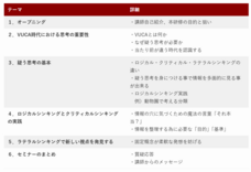 株式会社ガイアシステムのプレスリリース画像3