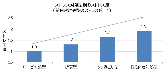 ピースマインド株式会社のプレスリリース画像3