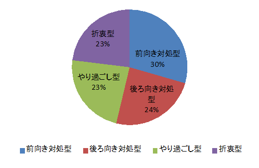 ピースマインド株式会社のプレスリリース画像2