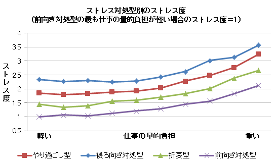 ピースマインド株式会社のプレスリリース画像4