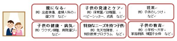ピースマインド株式会社のプレスリリース画像3
