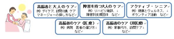 ピースマインド株式会社のプレスリリース画像2