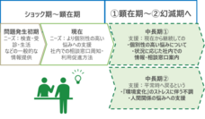 ピースマインド株式会社のプレスリリース画像8