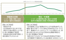 ピースマインド株式会社のプレスリリース画像6