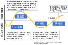 ピースマインド株式会社のプレスリリース画像7