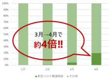 ピースマインド株式会社のプレスリリース画像1