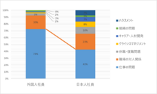 ピースマインド株式会社のプレスリリース画像3