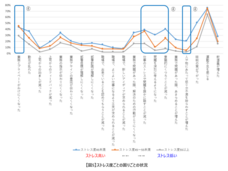 ピースマインド株式会社のプレスリリース画像4