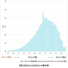 ピースマインド株式会社のプレスリリース画像1