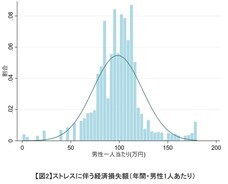 ピースマインド株式会社のプレスリリース画像2