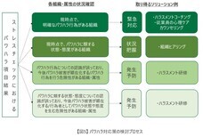 ピースマインド株式会社のプレスリリース画像4
