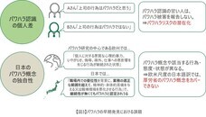 ピースマインド株式会社のプレスリリース画像2