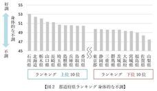 ピースマインド株式会社のプレスリリース画像2