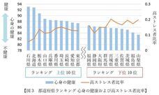 ピースマインド株式会社のプレスリリース画像3
