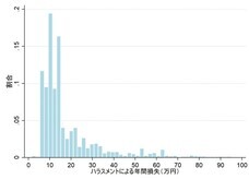 ピースマインド株式会社のプレスリリース画像2