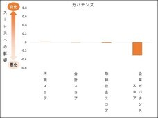 ピースマインド株式会社のプレスリリース画像3
