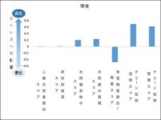ピースマインド株式会社のプレスリリース画像1