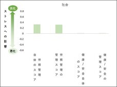 ピースマインド株式会社のプレスリリース画像2