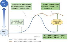 ピースマインド株式会社のプレスリリース画像1
