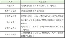 ピースマインド株式会社のプレスリリース画像2