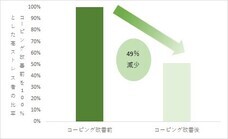 ピースマインド株式会社のプレスリリース画像4