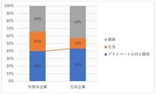 ピースマインド株式会社のプレスリリース画像2