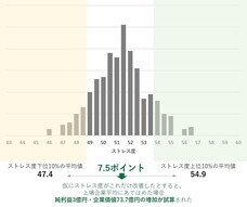 ピースマインド株式会社のプレスリリース画像1