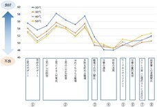 ピースマインド株式会社のプレスリリース画像1