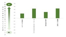 ピースマインド株式会社のプレスリリース画像1