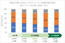 ピースマインド株式会社のプレスリリース画像4