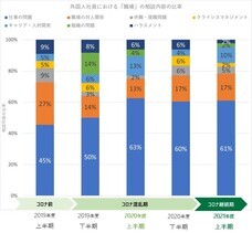 ピースマインド株式会社のプレスリリース画像7