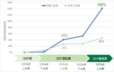 ピースマインド株式会社のプレスリリース画像1