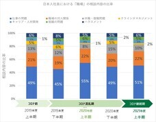 ピースマインド株式会社のプレスリリース画像6