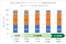 ピースマインド株式会社のプレスリリース画像5
