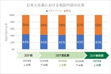 ピースマインド株式会社のプレスリリース画像2