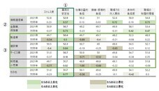 ピースマインド株式会社のプレスリリース画像5