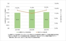 ピースマインド株式会社のプレスリリース画像2